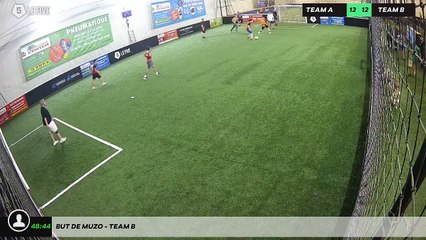 But de Muzo - Team B