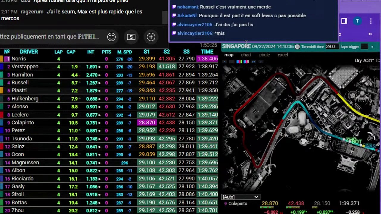 F1 2024 Singapour Grand Prix - Race - Course - Streaming Français / LIVE FR