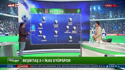Süper Lig'de son durum ne?