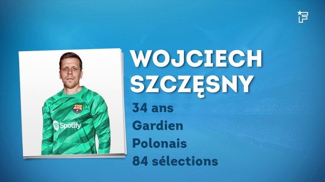 OFFICIEL : Wojciech Szczęsny débarque au FC Barcelone
