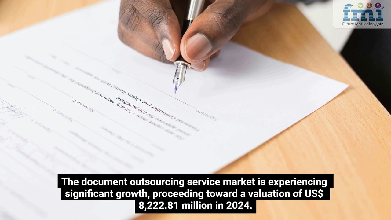 Document Outsourcing Services Market Share & Forecast to 2034