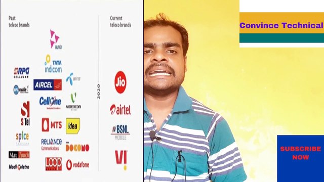 Jio, Airtel, Vi, BSNL Users Beware DARK Days Ahead!