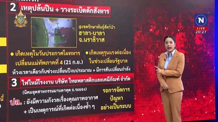 นายใหญ่ งดเล่นใหญ่ ? | ข่าวข้นคนข่าว | 23 ก.ย. 67 | PART 1