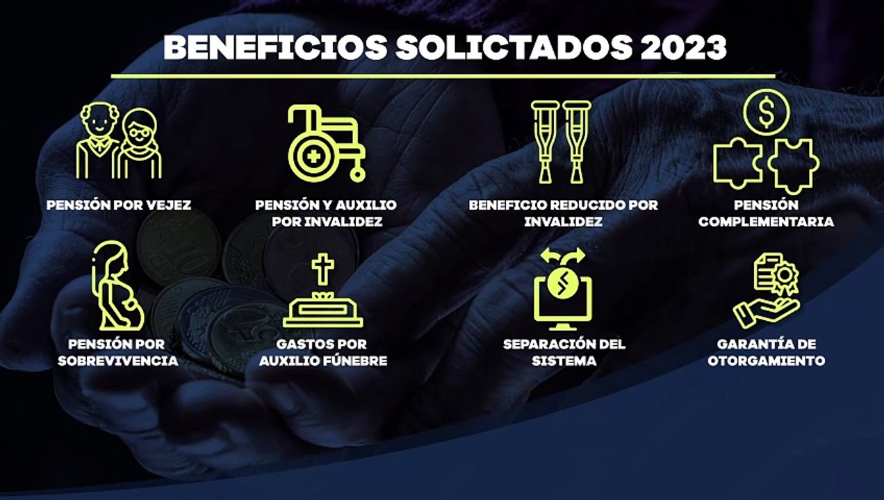 Beneficios que otorga Injupemp a sus más de 60 mil afiliados el segundo