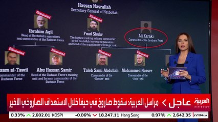 وسائل إعلام إسرائيلية تؤكد اغتيال الرجل الثالث في حزب الله.. من هو علي كركي؟