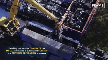 Menufactin mashin replasing itam