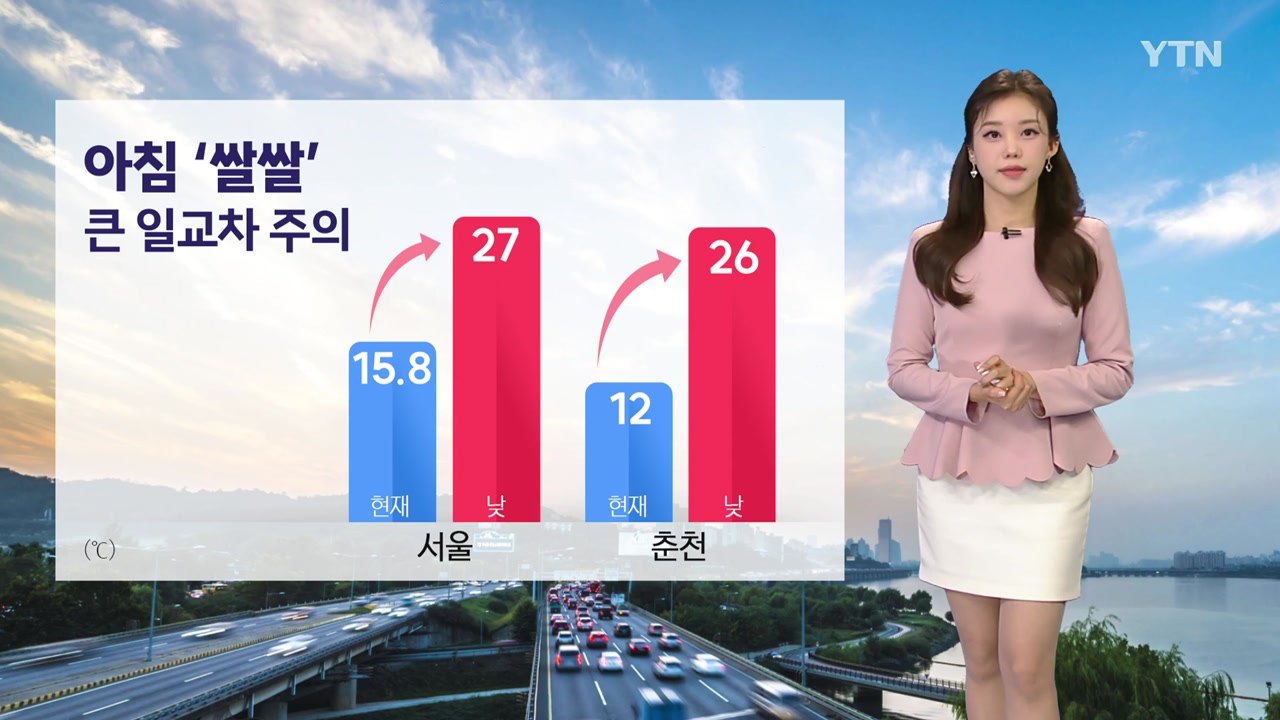 [출근길 YTN 날씨 9/24] 맑고 일교차 큰 가을 날씨...동해안·제주 해안 너울...