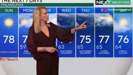 Governor Tim Walz's Impact on Pennsylvan 2024-09-23