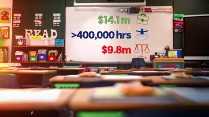 Report reveals economic cost of school suspensions — kids with disabilities over-represented