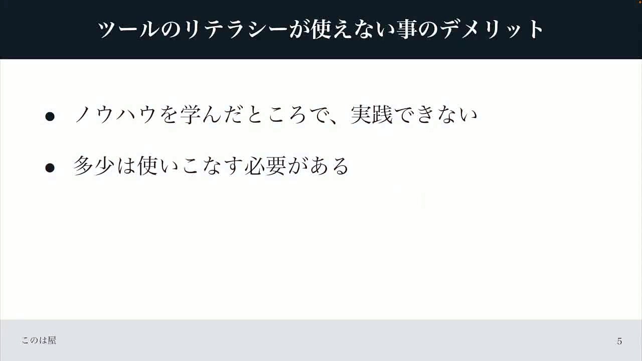 125. 【初心者向け】スモールビジネスにおけるIT系ツール活用のポイント