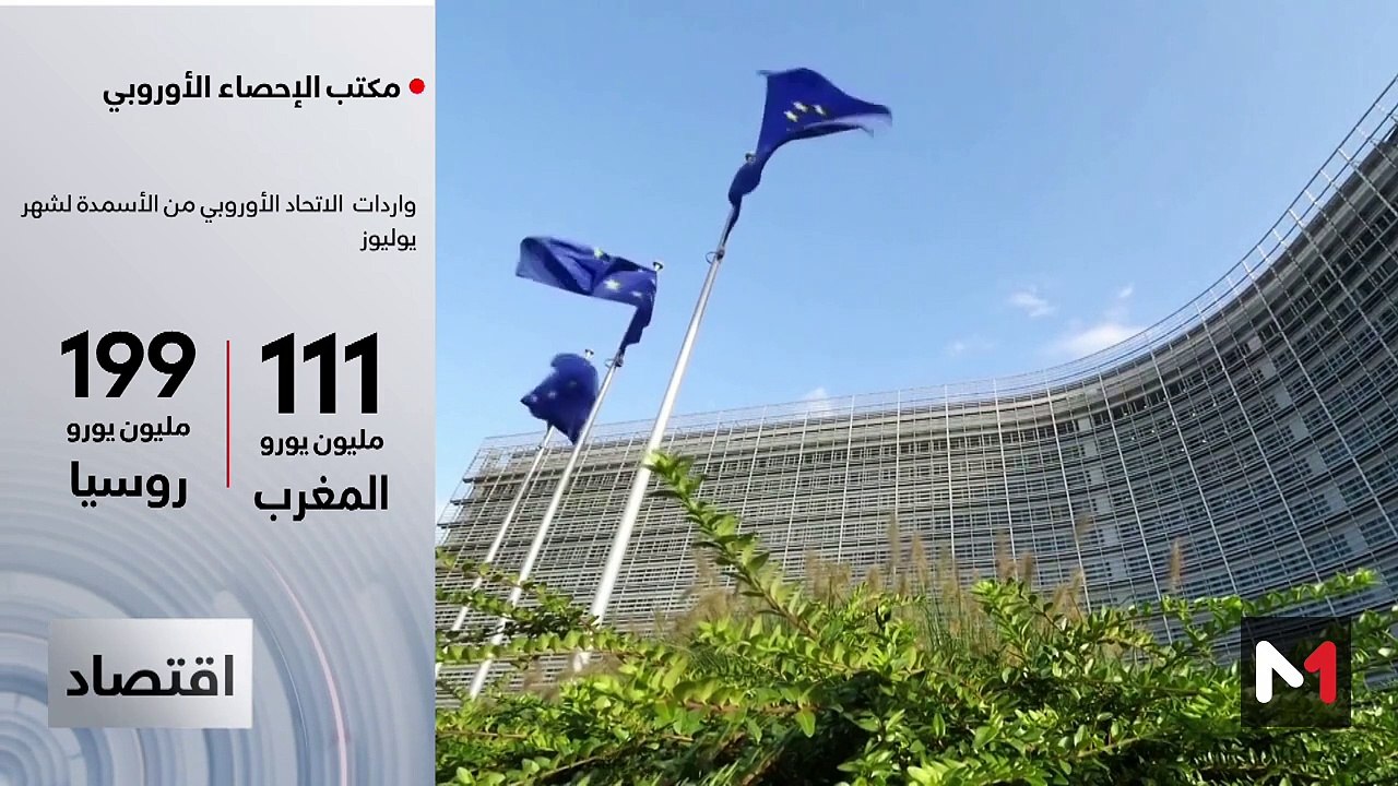 النشرة الاقتصادية - 23/09/2024