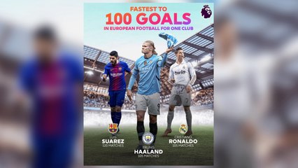 “He’s a phenomenon!” Erling Haaland equals Cristiano Ronaldo’s Real Madrid record as he continues to make more Premier League history