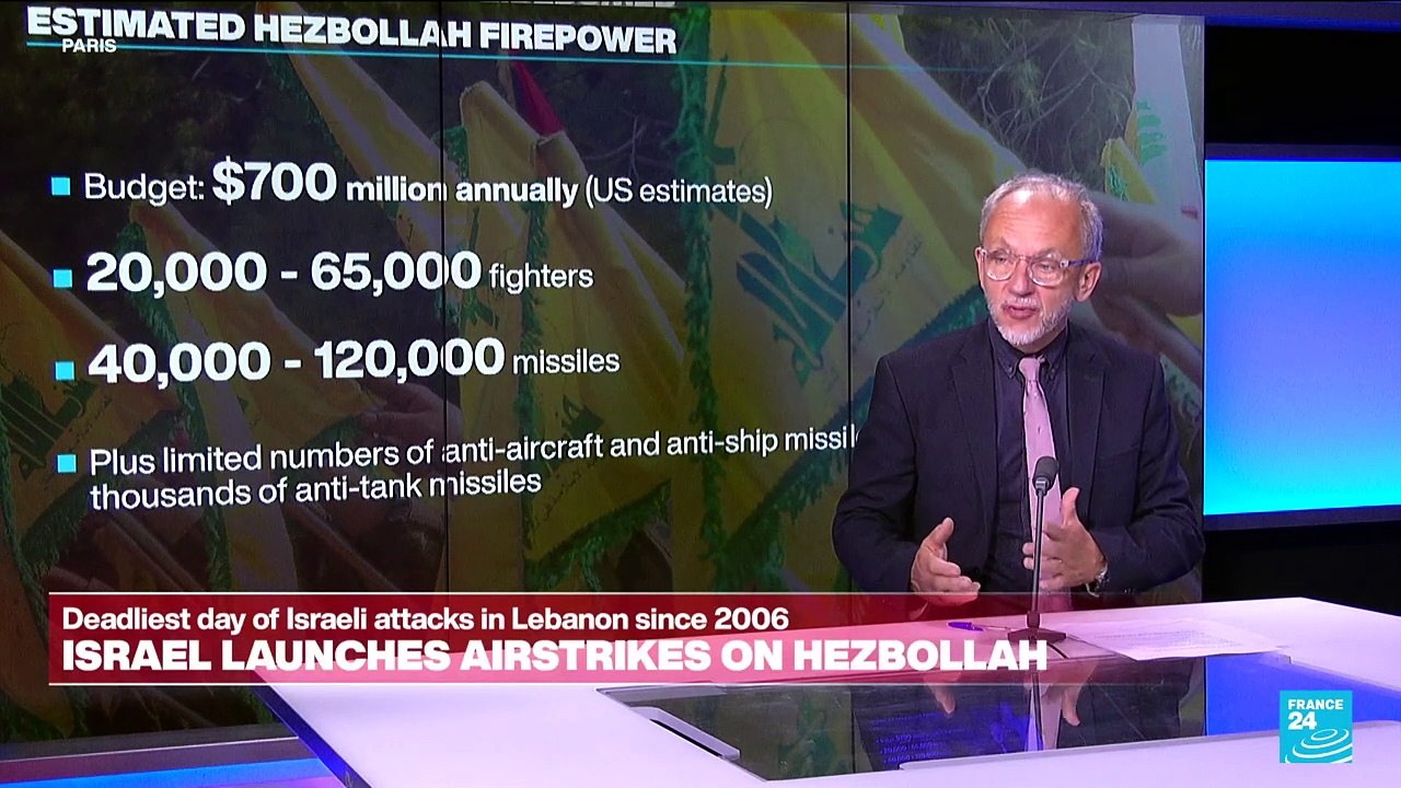 Missiles, fighters, budget... What do we know about Hezbollah’s firepower?