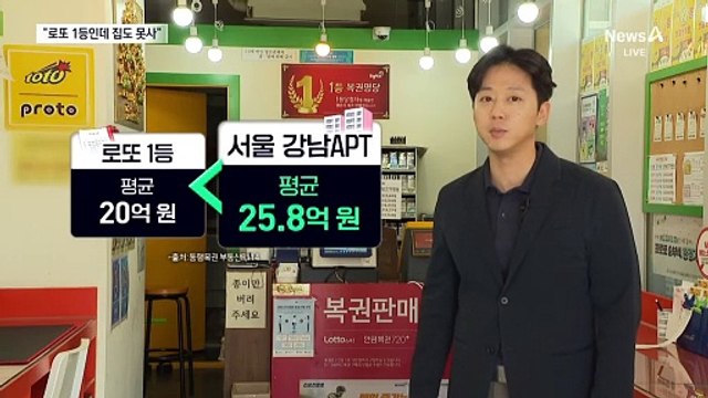 “아파트도 못 사”…‘로또 1등’ 당첨금 상향 여론 수렴