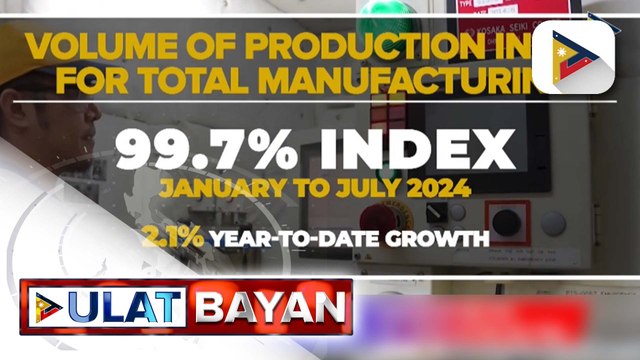 Manufacturing performance ng Pilipinas, tumaas sa unang pitong buwan ng 2024;