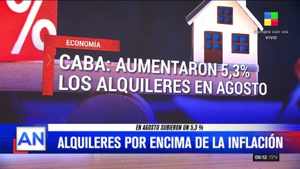 Alquileres por encima de la inflación: en agosto subieron un 5,3%