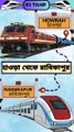 হাওড়া থেকে রাধিকাপুর ট্রেন ভ্রমণ | কুলিক এক্সপ্রেস | Howrah to Radhikapur train