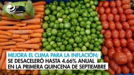 Mejora el clima para la inflación; se desaceleró hasta 4.66% anual en la primera quincena de septiembre