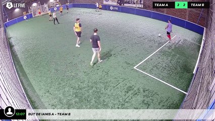 But de Ianis A - Team B