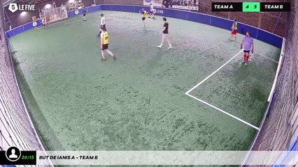 But de Ianis A - Team B