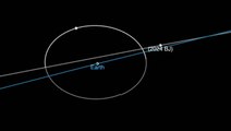 Airplane-Size Asteroid 2024 BJ Flies Closer Than The Moon In Orbit Animation