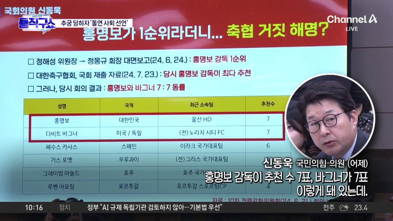 여야 “대표팀 감독 불공정 선임”…홍명보 “특혜 없었다”