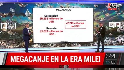 CONTINÚA LA DISCUSIÓN ENTRE CAPUTO Y CFK