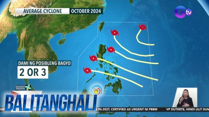 Maaraw ang panahon sa malaking bahagi ng bansa ngayong Miyerkules | Balitanghali