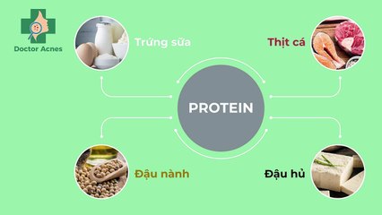 Chế độ ăn sau điều trị sẹo rỗ để da phục hồi nhanh chóng