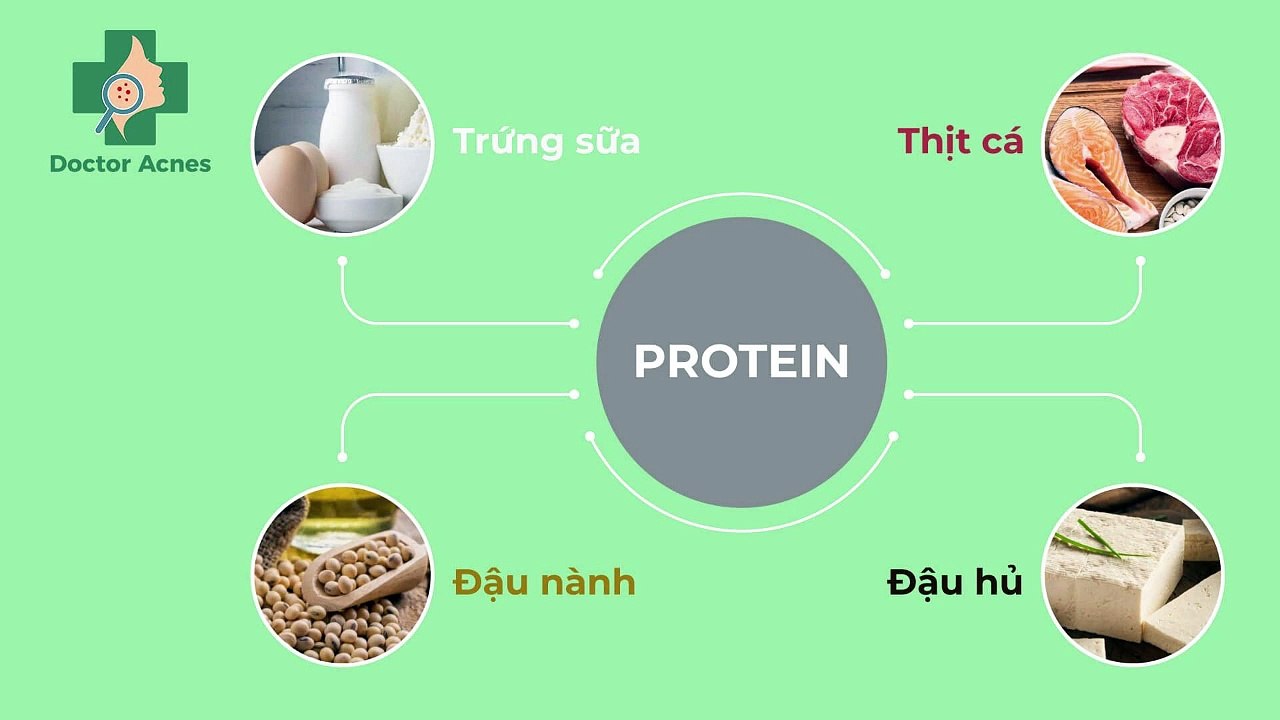 Chế độ ăn sau điều trị sẹo rỗ để da phục hồi nhanh chóng