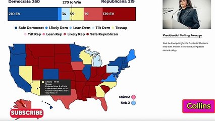 BREAKING Kamala Harris Now Leading in EVERY Major Election Forecast