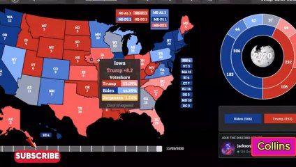 Kamala Harris 7State Strategy for a LANDSLIDE 2024 Electoral Victory
