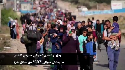 فيديو دعائي للمؤتمر النسائي العالمي عبر الأنترنت حول فلسطين بعنوان تحرير _فلسطين_ تحديات وبشائر_