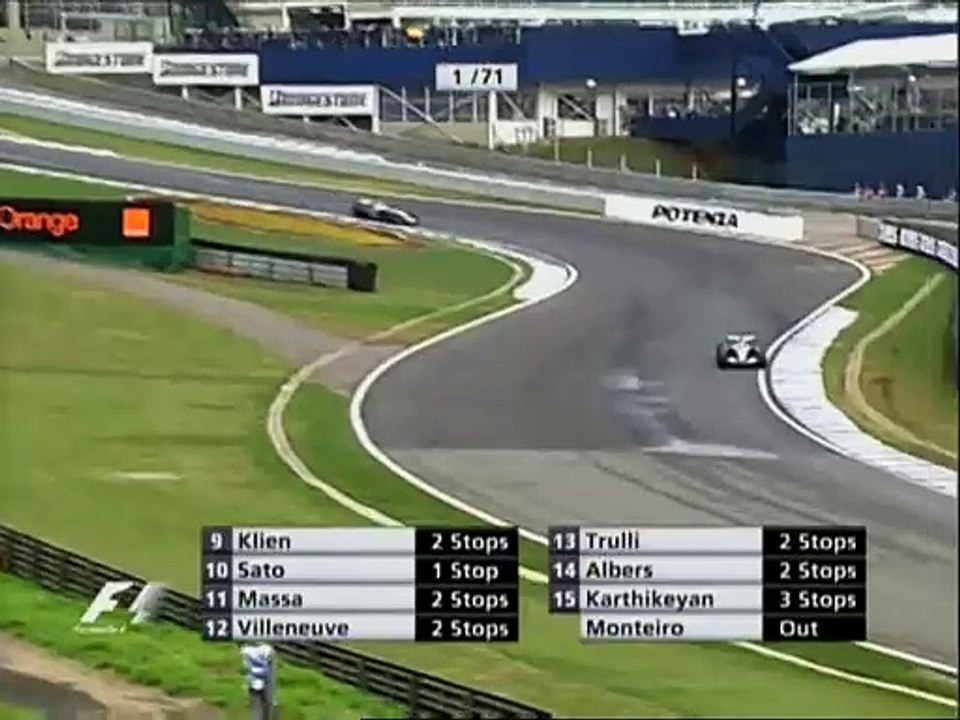 Fernando Alonso es campeón de la Fórmula 1: la última vuelta del Gran Premio de Brasil (2005)