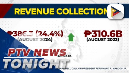 Gov’t budget deficit down to P54.2-B in August