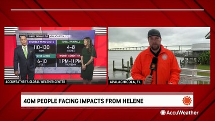 Millions of people to be impacted by Helene