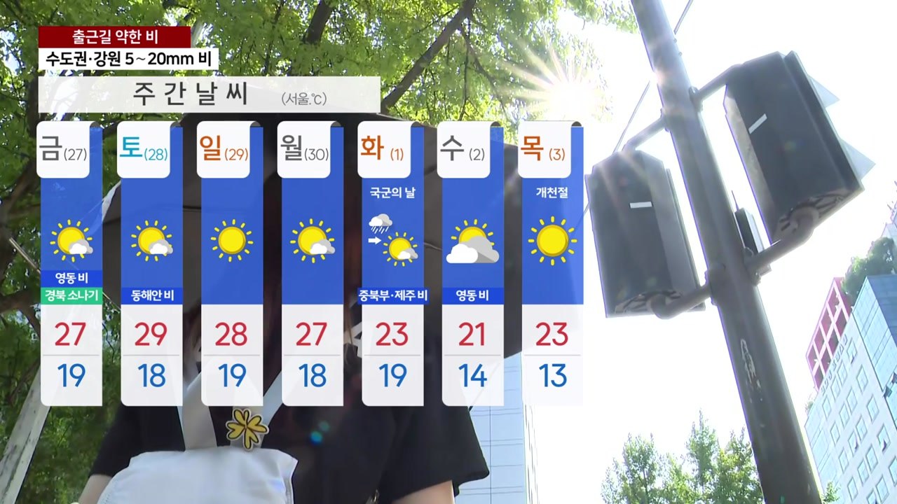 [출근길 YTN 날씨 9/26] 출근길 중북부 약한 비...낮 더위 속 전국 소나기 / YTN