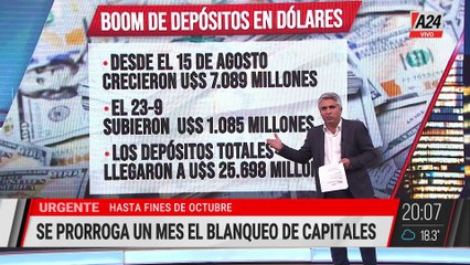 BOOM DE DEPÓSITOS EN DÓLARES