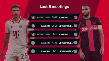 Download Video: Bayern Munich v Bayer Leverkusen - Big Match Predictor