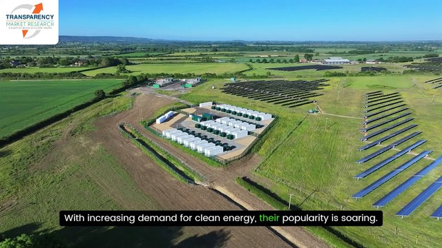 Offshore Wind Turbines Market