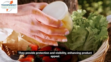 Plastics Punnets Market Growth, Trend and Future Forecast 2032