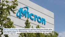 Micron Q4 Earnings: Revenue, EPS Beat On 'Robust AI Demand,' Company Sees 'Significantly Improved' Profitability Ahead, Shares Surge