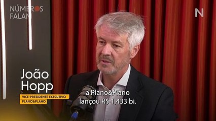 O crescimento sustentável da Plano&Plano