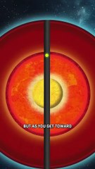 পৃথিবীর মাঝখান দিয়ে গর্ত খুড়ে গেলে কি হতো? What if you dig a hole through the earth?