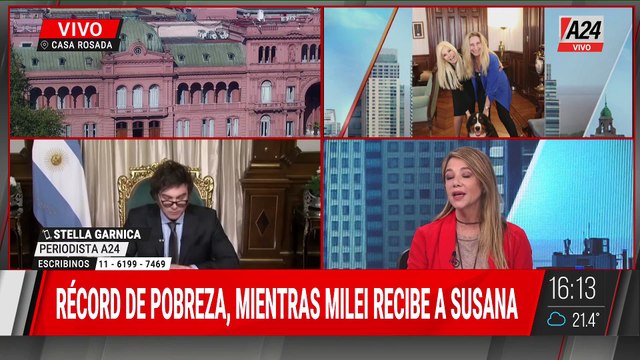 RÉCORD DE POBREZA MIENTRAS JAVIER MILEI RECIBE A SUSANA GIMÉNEZ