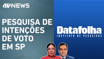 Datafolha aponta empate técnico entre Ricardo Nunes (27%) e Guilherme Boulos (25%)