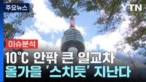 낮 동안 늦더위 계속...다음 주 기온 '뚝' / YTN