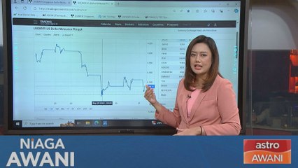 [DATA & STATISTIK] Prestasi ringgit setakat 27 September 2024