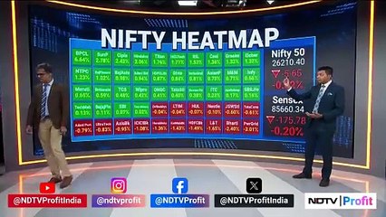 India Market Close | Nifty Sensex Trade In Red | NDTV Profit