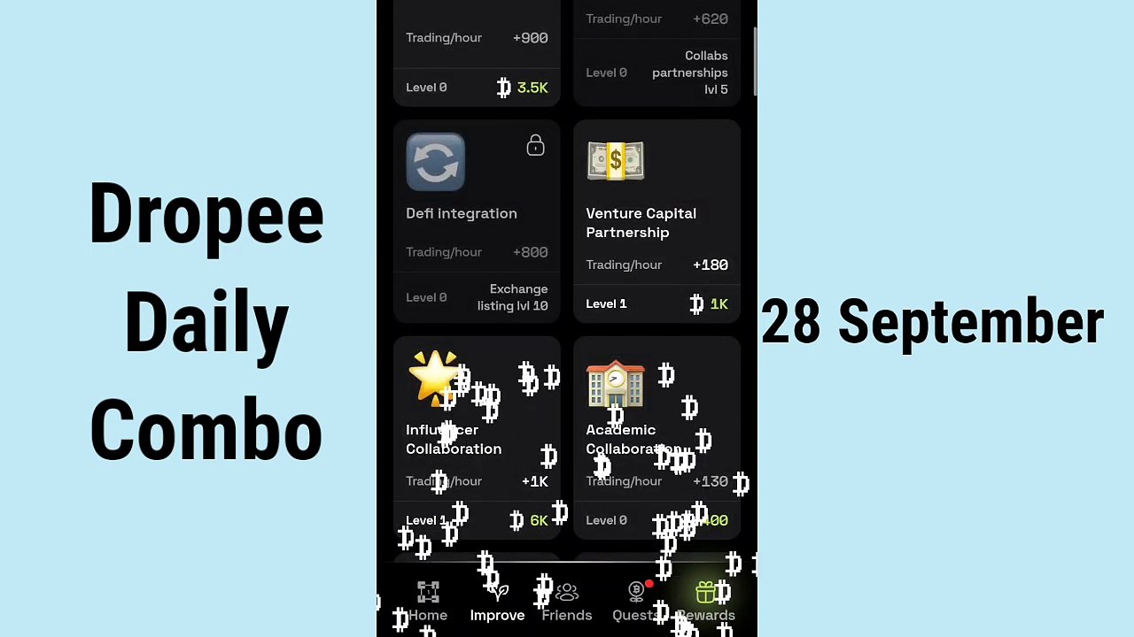 Dropee Daily Combo 28 September _ Dropee Daily Combo Today